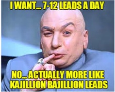 how many leads do you need for your marketing