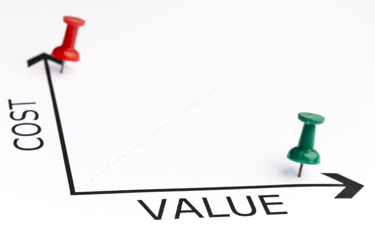 Creating A Value-Based Pricing Engagement - Tony Vidler